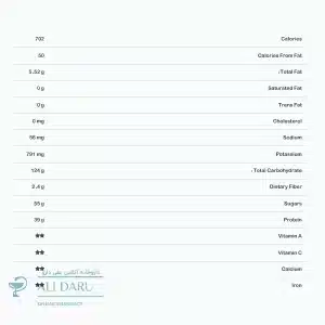 ترکیبات پودر گین پروتئین ژن استار | علی دارو