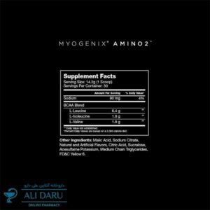 آمینو 2 مایوژنیکس | Myogenix Amino 2 + BCAA Supplement Fact - Alidaru