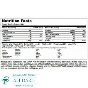 Universal Real Gains Facts - Alidaru