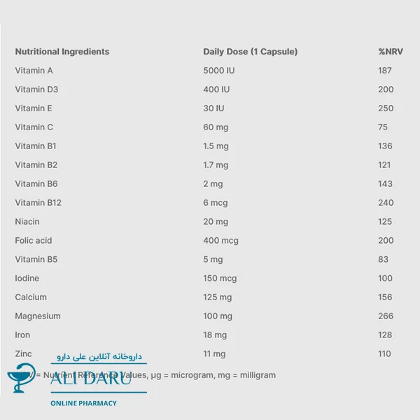 ارزش غذایی کپسول مولتی ویتامین دایونیکس 30 عدد | علی دارو