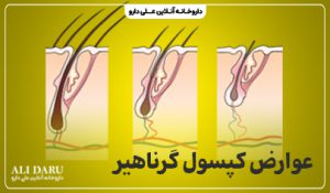 عوارض مصرف قرص گرناهیر