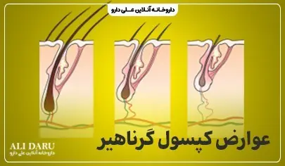 عوارض مصرف قرص گرناهیر